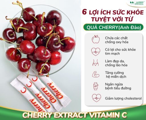 6 lợi ích tuyệt vời từ quả cherry